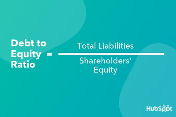 debt-to-equity-ratio-demystified-cambodia-property-upload-free